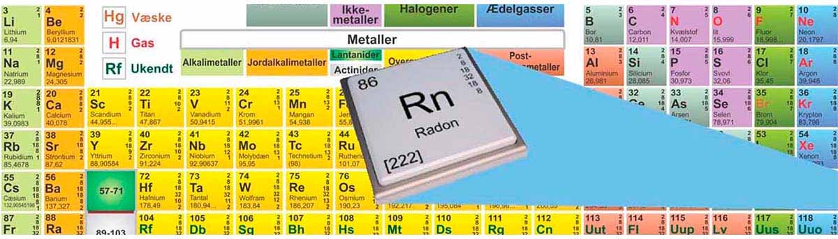 Radon är ett grundämne, en av de sällsynta ädelgaserna som också är radioaktiva. Gasen som årligen beräknas kosta 500 svenskar livet kan inte ses med blotta ögat